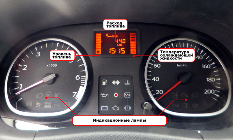 рено дастер температура