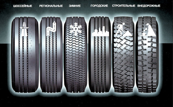 tyres-tips